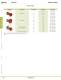 Complete X Series E-Stops Catalog - IDEC