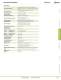 Complete Door Interlock Switches Catalog - IDEC