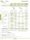 Complete Door Interlock Switches Catalog - IDEC