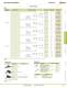Complete Door Interlock Switches Catalog - IDEC