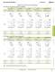 Complete Door Interlock Switches Catalog - IDEC