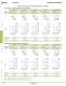 Complete Door Interlock Switches Catalog - IDEC