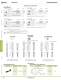 Complete Enabling Switches Catalog - IDEC