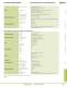 Complete AS-Interface Safety at Work - IDEC