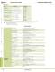 Complete AS-Interface Safety at Work - IDEC