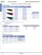Complete Switch & Pilot Device Catalog - IDEC