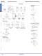 Complete Switch & Pilot Device Catalog - IDEC
