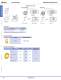 Complete Switch & Pilot Device Catalog - IDEC