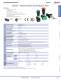 Complete Switch & Pilot Device Catalog - IDEC