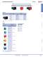 Complete Switch & Pilot Device Catalog - IDEC
