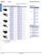 Complete Switch & Pilot Device Catalog - IDEC