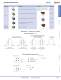 Complete Switch & Pilot Device Catalog - IDEC