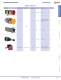Complete Switch & Pilot Device Catalog - IDEC