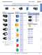 Complete Switch & Pilot Device Catalog - IDEC