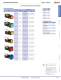 Complete Switch & Pilot Device Catalog - IDEC