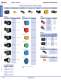 Complete Switch & Pilot Device Catalog - IDEC