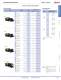 Complete Switch & Pilot Device Catalog - IDEC