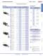 Complete Switch & Pilot Device Catalog - IDEC