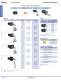 Complete Switch & Pilot Device Catalog - IDEC