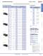 Complete Switch & Pilot Device Catalog - IDEC