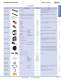 Complete Switch & Pilot Device Catalog - IDEC