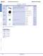 Complete Switch & Pilot Device Catalog - IDEC