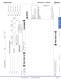 Complete Display Lights Catalog - IDEC