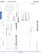 Complete Display Lights Catalog - IDEC