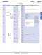 Complete Display Lights Catalog - IDEC