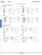 Complete Relay & Socket Catalog - IDEC