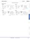 Complete Relay & Socket Catalog - IDEC