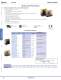 Complete Relay & Socket Catalog - IDEC