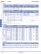 Complete Relay & Socket Catalog - IDEC