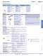 Complete Relay & Socket Catalog - IDEC