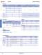 Complete Relay & Socket Catalog - IDEC