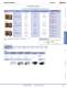 Complete Relay & Socket Catalog - IDEC