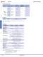 Complete Relay & Socket Catalog - IDEC