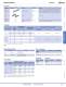 Complete Relay & Socket Catalog - IDEC
