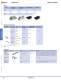 Complete Relay & Socket Catalog - IDEC