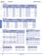 Complete Relay & Socket Catalog - IDEC