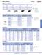 Complete Relay & Socket Catalog - IDEC