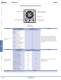 Complete Timer Catalog - IDEC