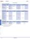 Complete Timer Catalog - IDEC