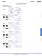 Complete Timer Catalog - IDEC