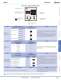 Complete Timer Catalog - IDEC