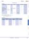 Complete Timer Catalog - IDEC