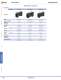 Complete Terminal Blocks Catalog - IDEC
