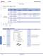 Complete Terminal Blocks Catalog - IDEC