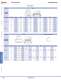 Complete Terminal Blocks Catalog - IDEC