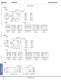 Complete Circuit Breakers Catalog - IDEC